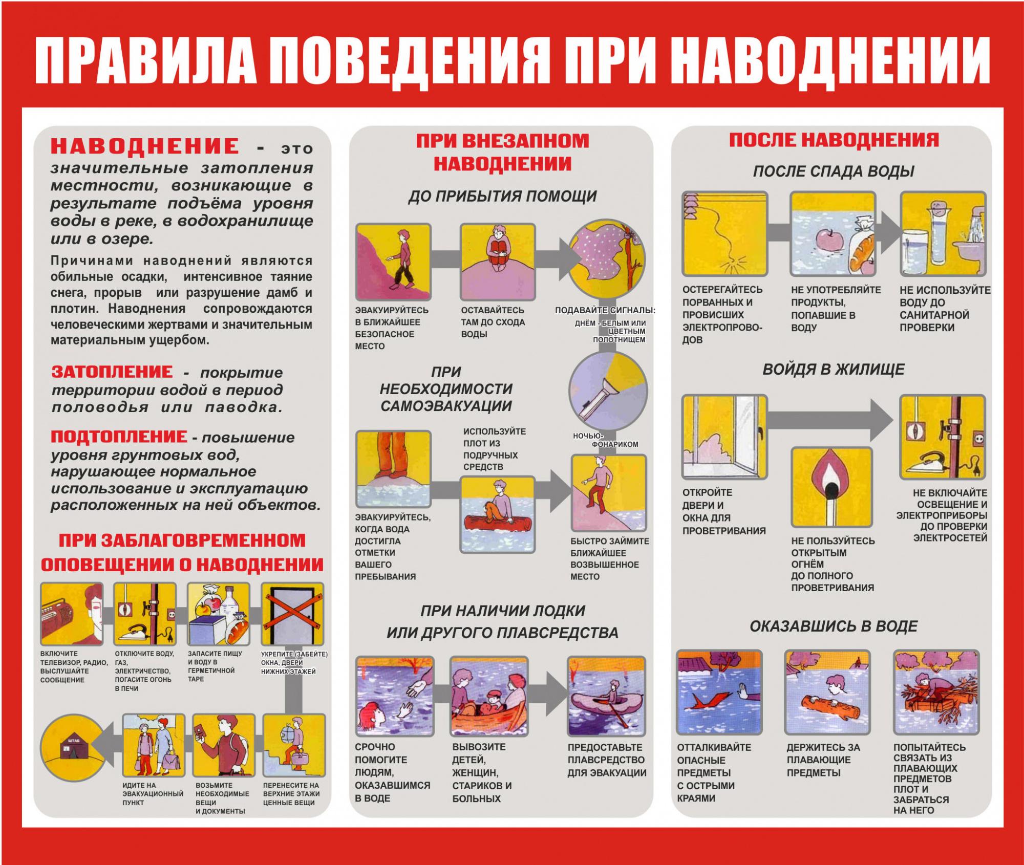 ГО ЧС информирует: памятка населения на период паводка.