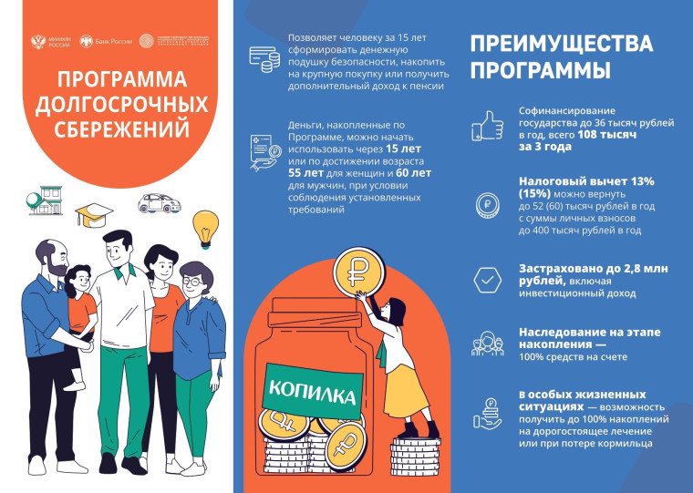 МинФин информирует. МинФин информирует.