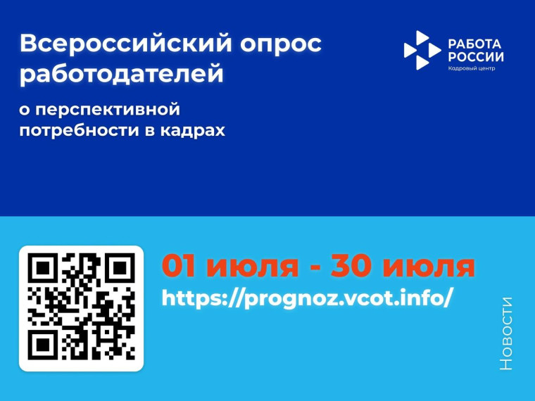 Минтруд проводит опрос. Минтруд проводит опрос.