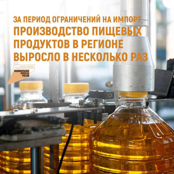 В регионе выросло производство пищевых продуктов. В регионе выросло производство пищевых продуктов.
