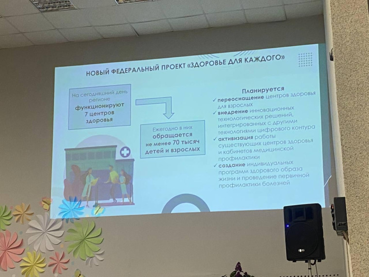 В Ульяновске прошел форум "Укрепление общественного здоровья". В Ульяновске прошел форум "Укрепление общественного здоровья".