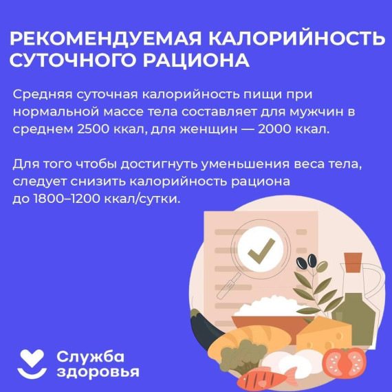 Проводится неделя популяризации подсчета калорий. Проводится неделя популяризации подсчета калорий.