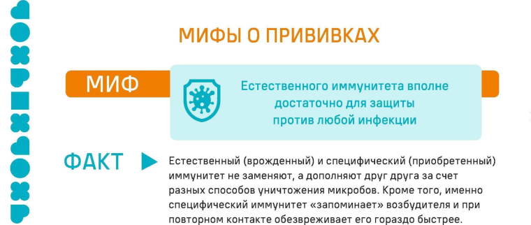 Проходит Всемирная неделя иммунизации. Проходит Всемирная неделя иммунизации.